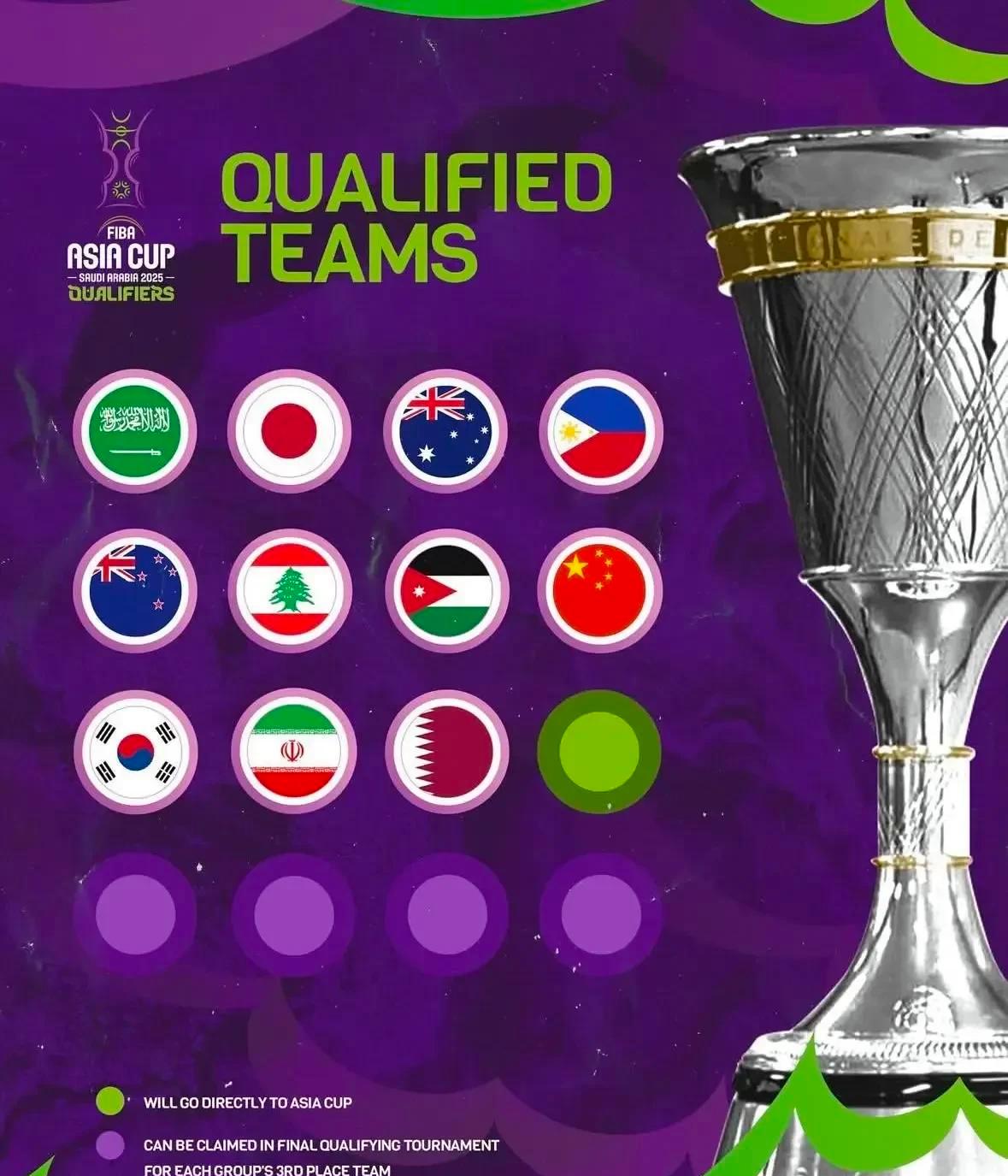 亚洲杯惊险逆转取胜,粉丝狂欢不已 亚洲杯惊险逆转取胜,粉丝狂欢不已