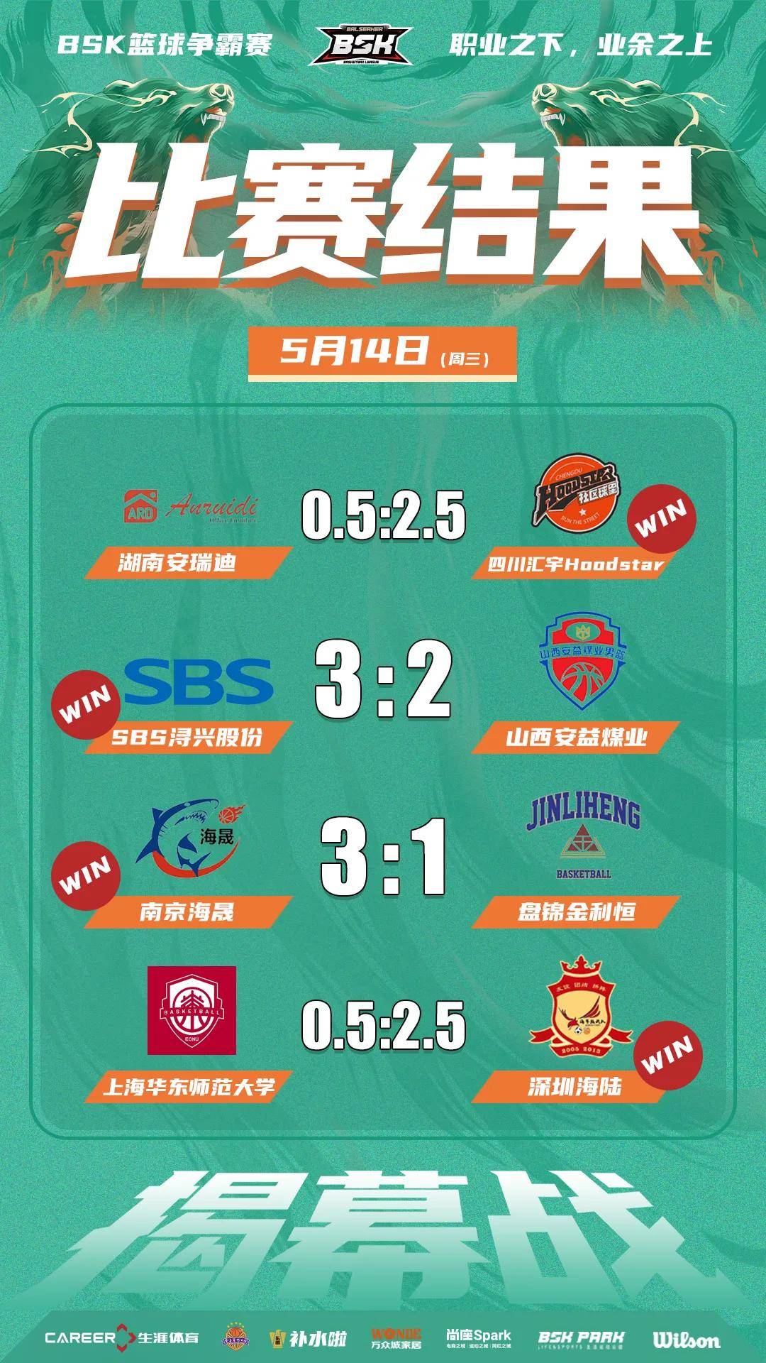 篮球赛程公布，焦点大战一触即发